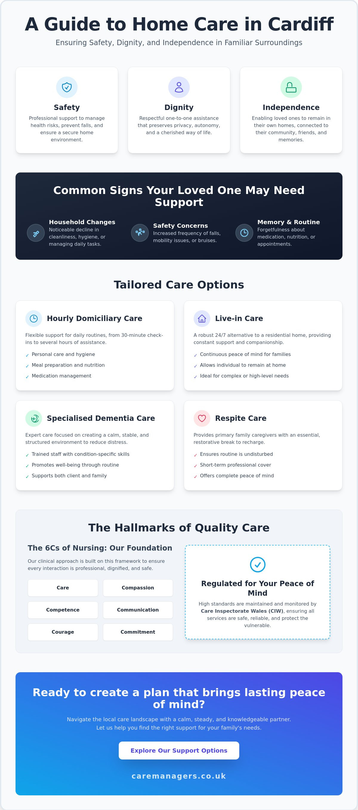 Compassionate Home Care Services in Cardiff: A Local Guide to Personalised Support